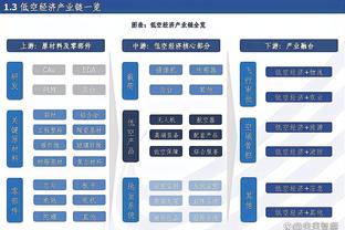 亚历山大赛季至今已经45次砍下30+ 联盟最多